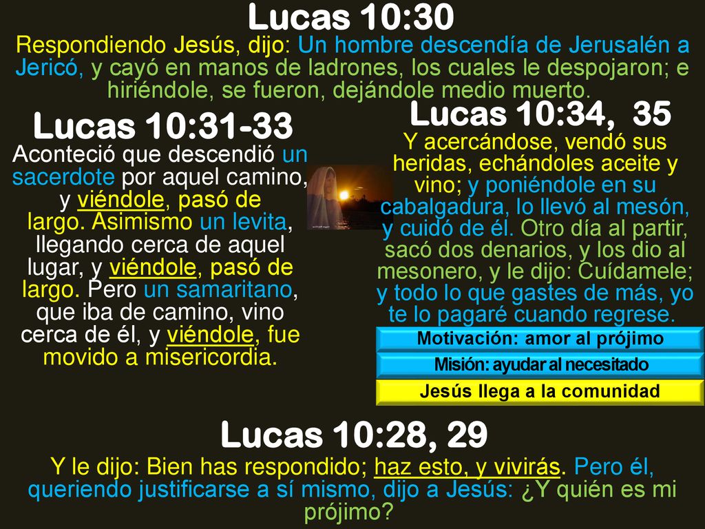 Lucas 10:30 Lucas 10:31-33 Lucas 10:28, 29 Lucas 10:34, 35