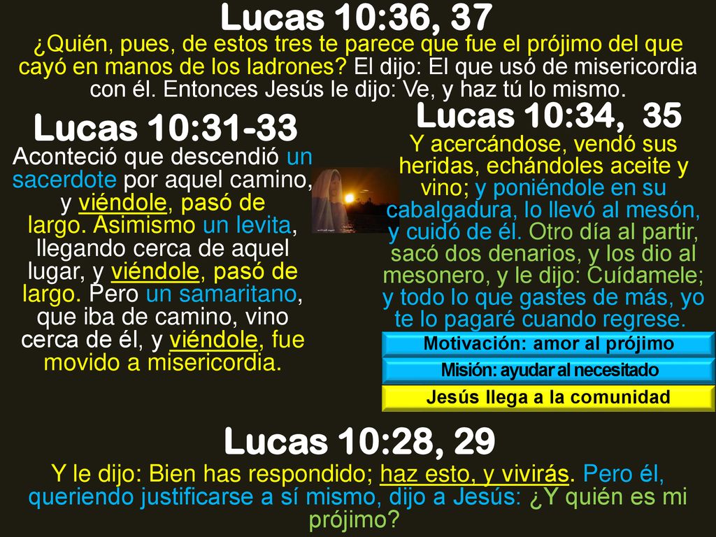 Lucas 10:36, 37 Lucas 10:31-33 Lucas 10:28, 29 Lucas 10:34, 35