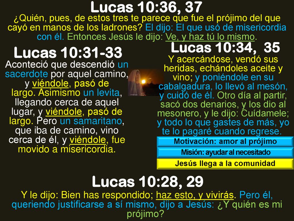 Lucas 10:36, 37 Lucas 10:31-33 Lucas 10:28, 29 Lucas 10:34, 35
