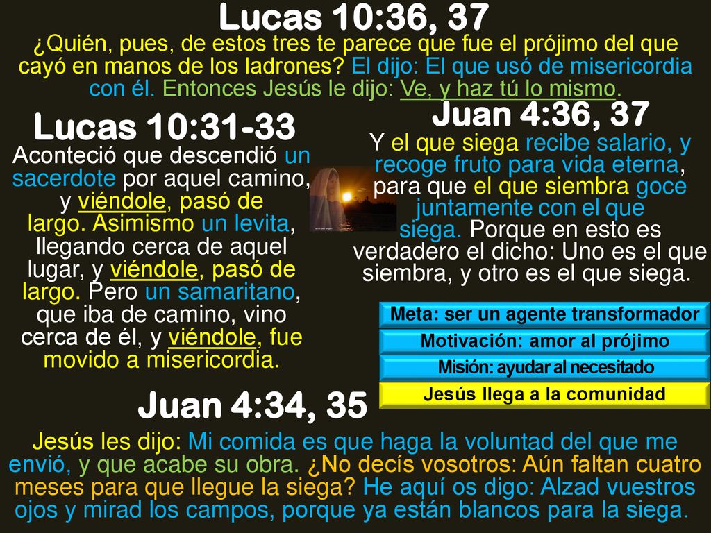 Lucas 10:36, 37 Lucas 10:31-33 Juan 4:34, 35 Juan 4:36, 37