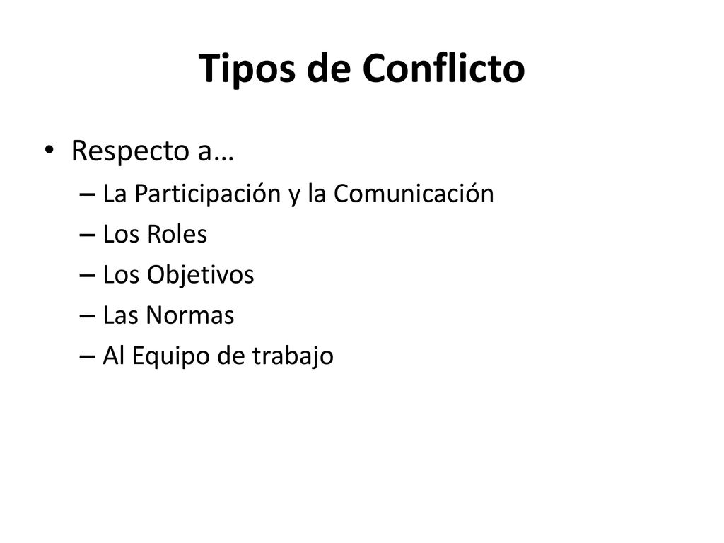 Tipos de Conflicto Respecto a… La Participación y la Comunicación