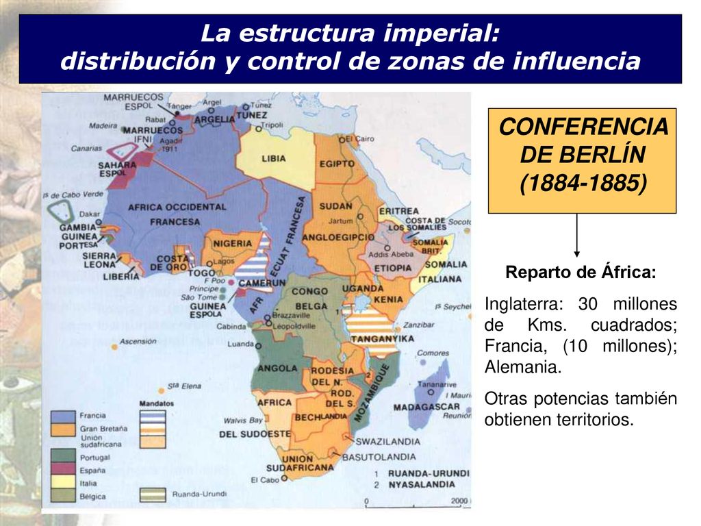 La estructura imperial: distribución y control de zonas de influencia