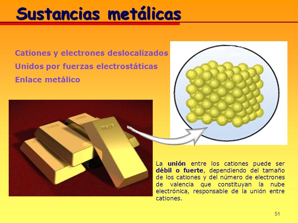 Sustancias metálicas Cationes y electrones deslocalizados