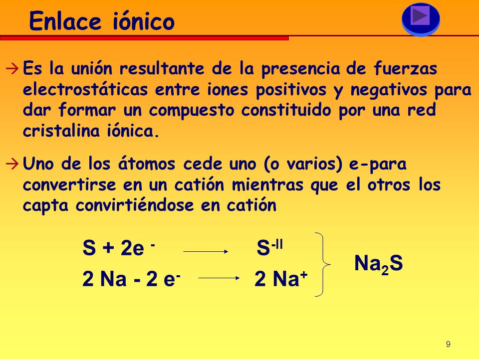 Enlace iónico S + 2e - S-II 2 Na - 2 e- 2 Na+ Na2S