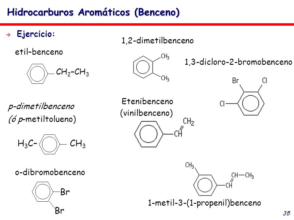 Hidrocarburos Aromáticos (Benceno)