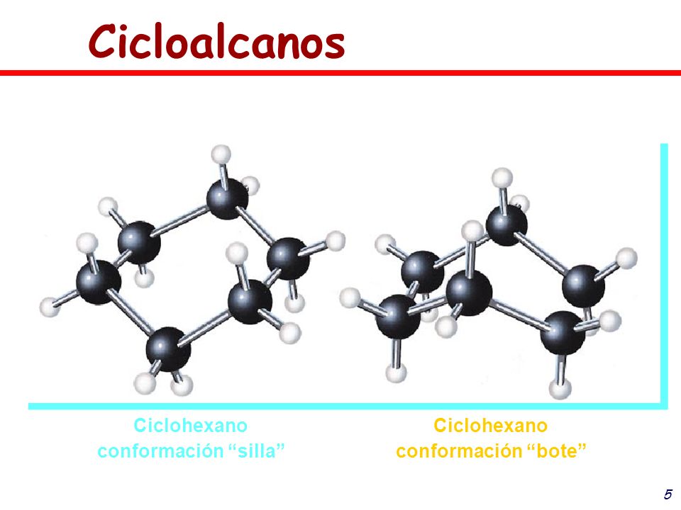 Cicloalcanos Ciclohexano conformación silla conformación bote