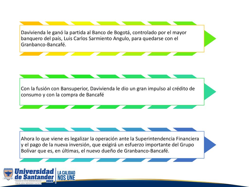 Davivienda le ganó la partida al Banco de Bogotá, controlado por el mayor banquero del país, Luis Carlos Sarmiento Angulo, para quedarse con el Granbanco-Bancafé.