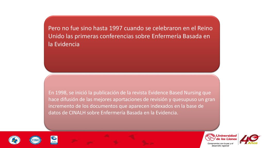 Pero no fue sino hasta 1997 cuando se celebraron en el Reino Unido las primeras conferencias sobre Enfermería Basada en la Evidencia