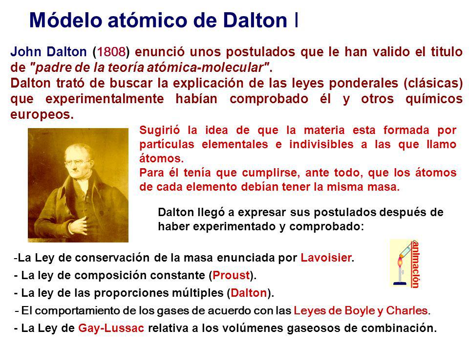 Módelo atómico de Dalton I