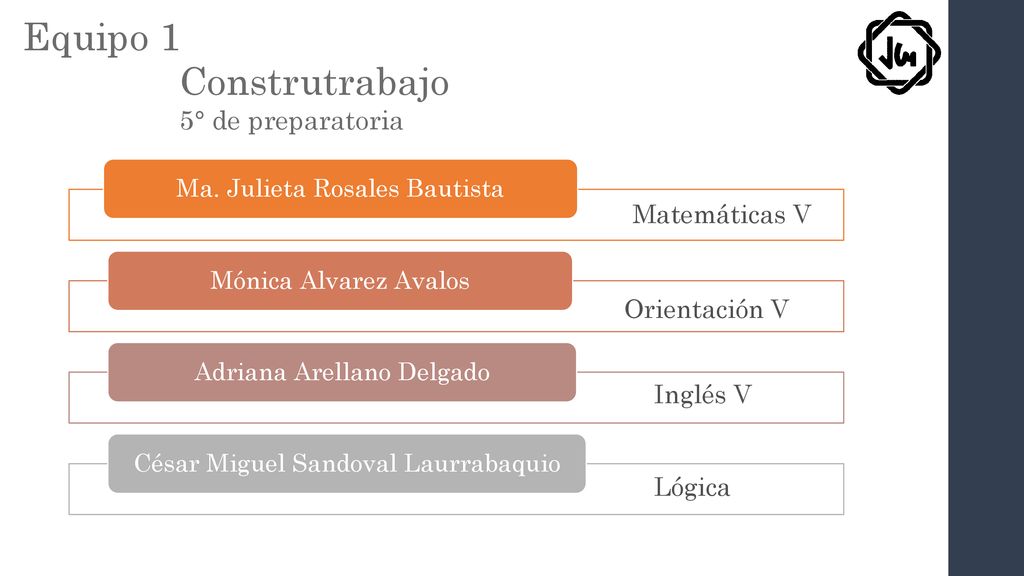 Equipo 1 Construtrabajo 5° de preparatoria Matemáticas V Orientación V