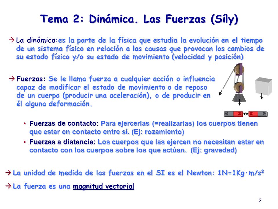 Tema 2: Dinámica. Las Fuerzas (Síly)
