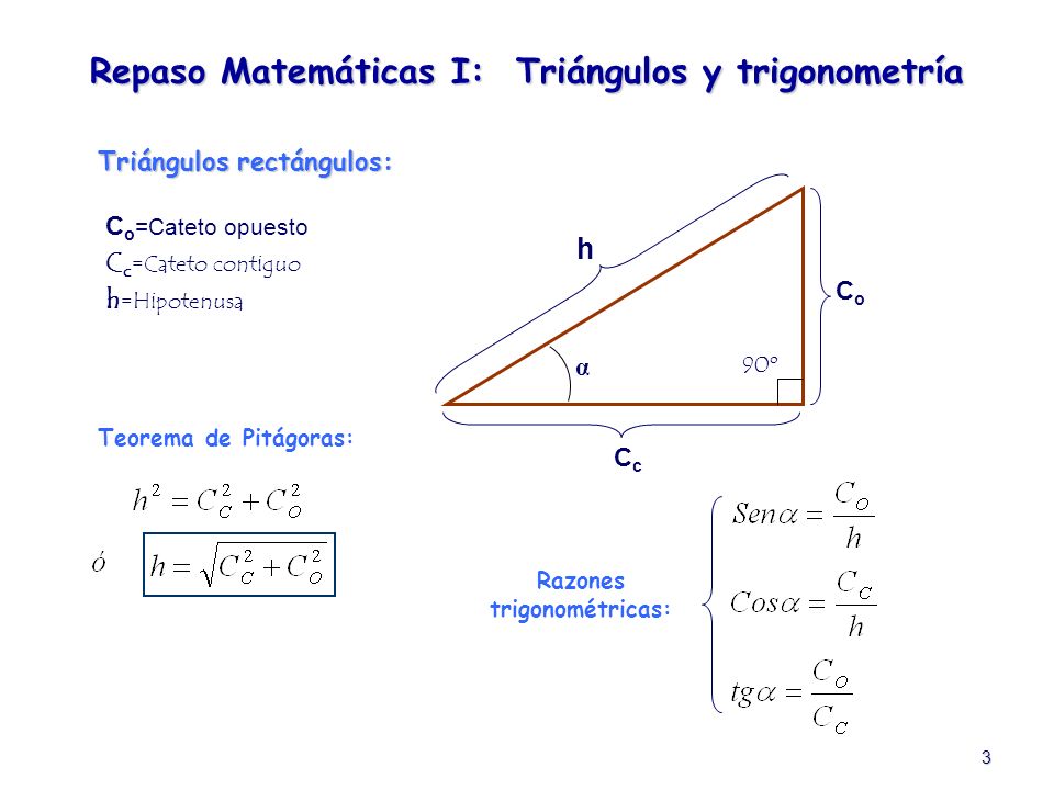Repaso Matemáticas I: Triángulos y trigonometría
