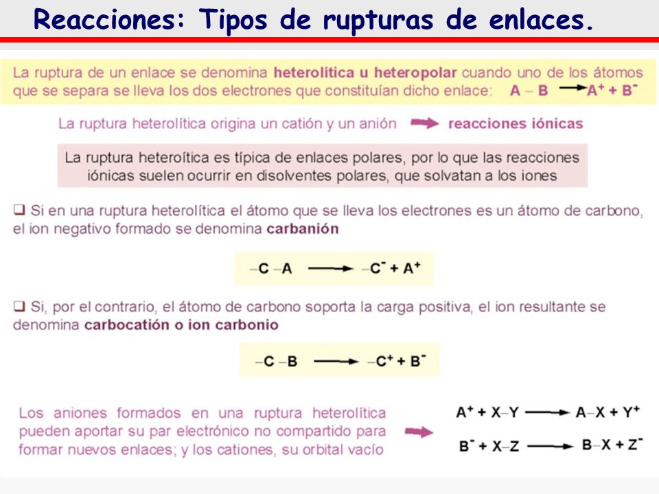 Reacciones: Tipos de rupturas de enlaces.