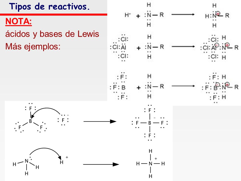 Tipos de reactivos. NOTA: ácidos y bases de Lewis Más ejemplos: