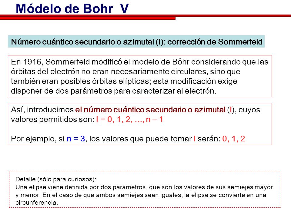 Módelo de Bohr V Número cuántico secundario o azimutal (l): corrección de Sommerfeld.