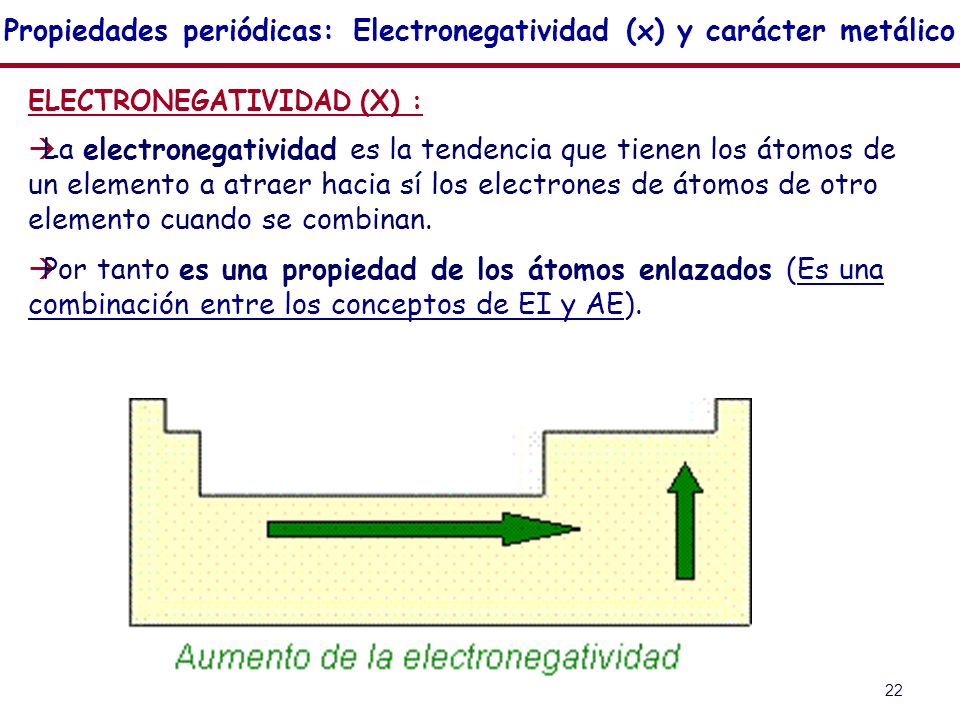 Ordena En Forma Creciente Respecto A La Electronegatividad Form Blog