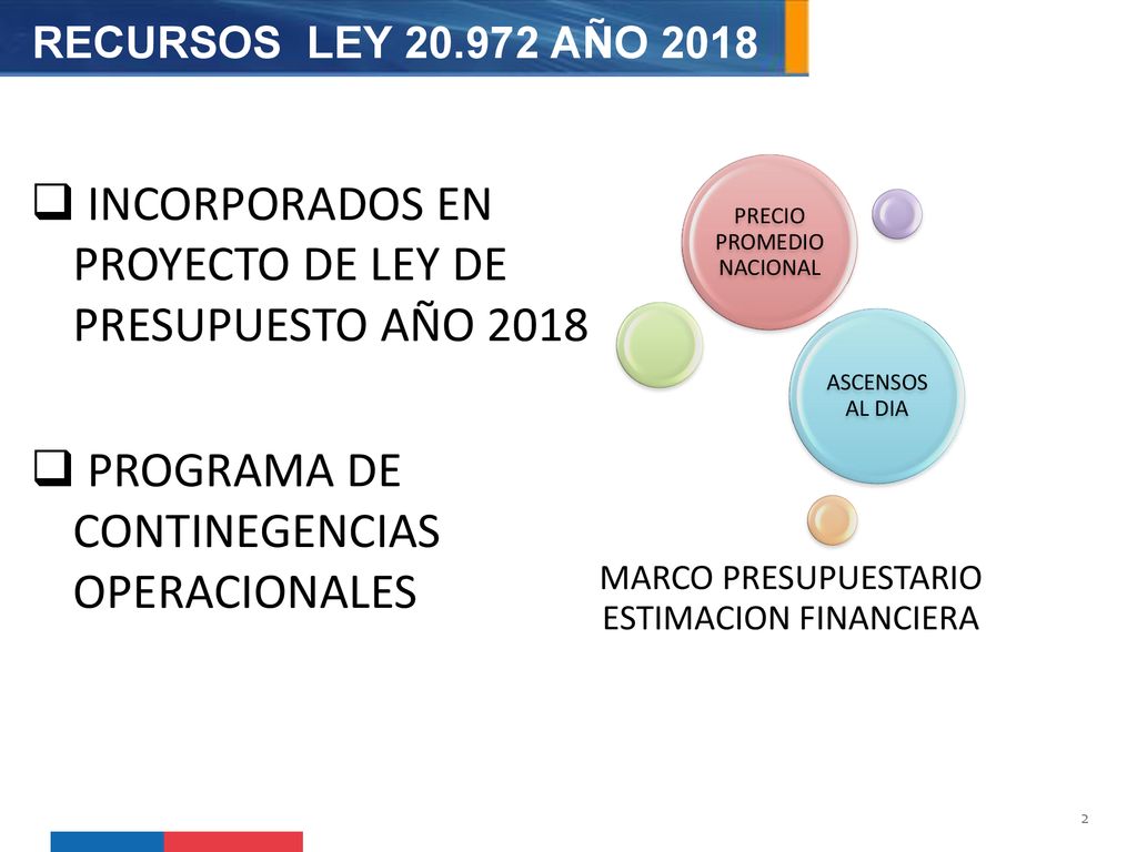 INCORPORADOS EN PROYECTO DE LEY DE PRESUPUESTO AÑO 2018