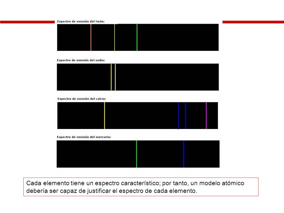 Cada elemento tiene un espectro característico; por tanto, un modelo atómico debería ser capaz de justificar el espectro de cada elemento.