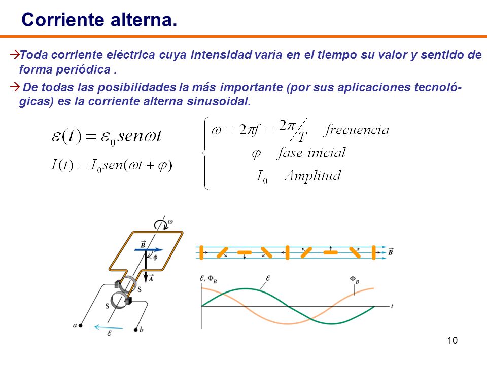 Corriente alterna. Toda corriente eléctrica cuya intensidad varía en el tiempo su valor y sentido de forma periódica .