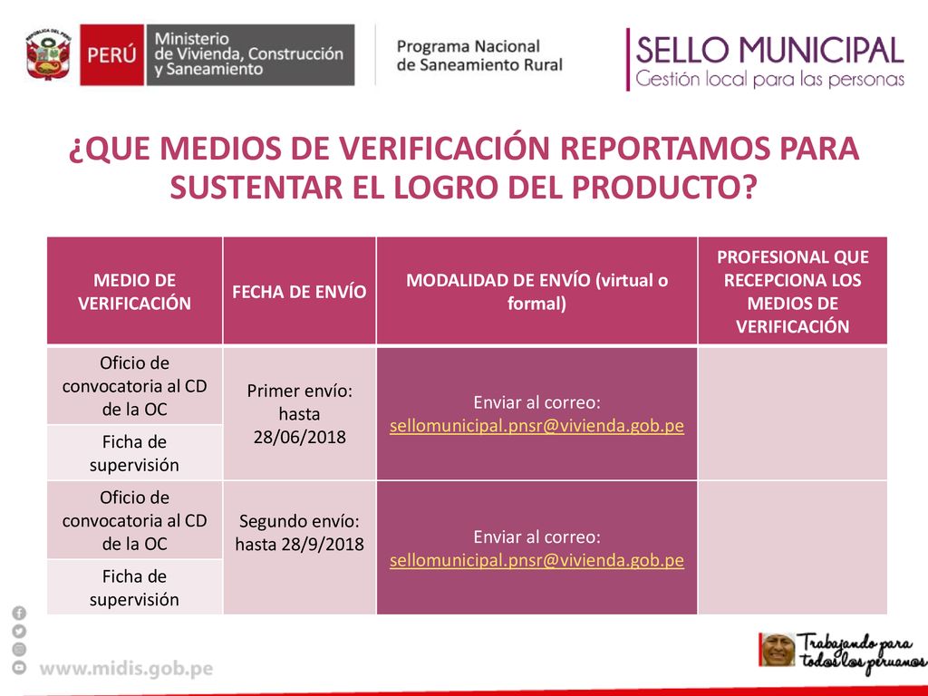¿QUE MEDIOS DE VERIFICACIÓN REPORTAMOS PARA SUSTENTAR EL LOGRO DEL PRODUCTO