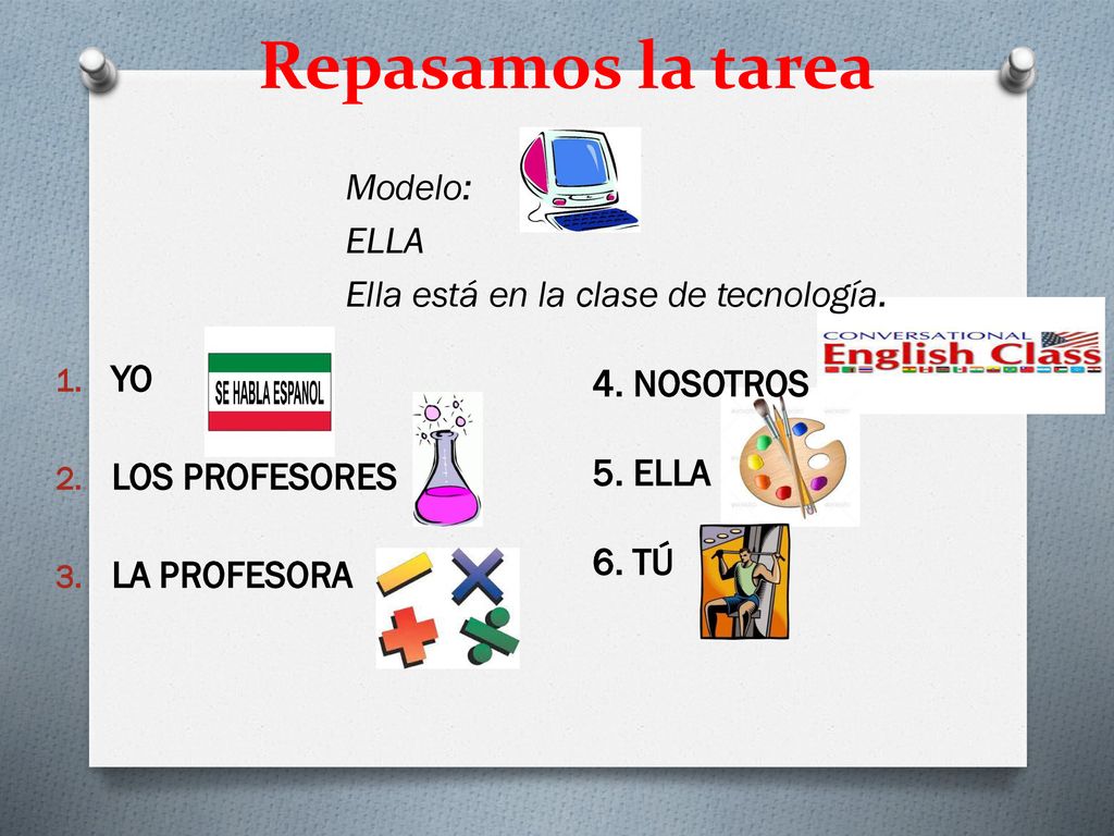 Repasamos la tarea Modelo: ELLA Ella está en la clase de tecnología.