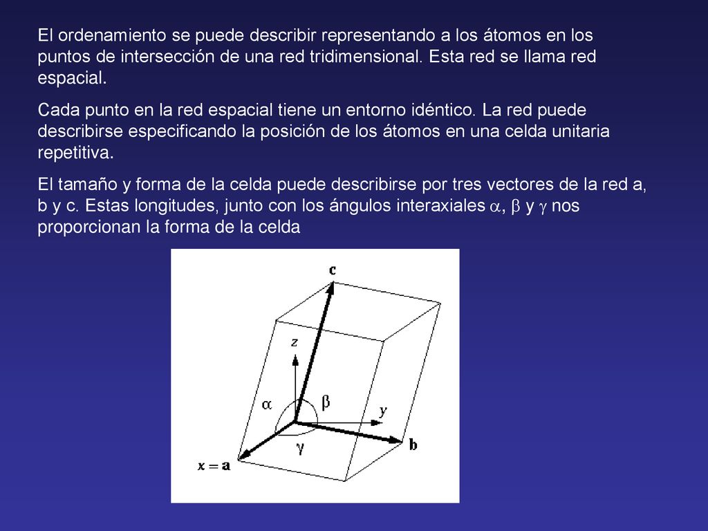 El ordenamiento se puede describir representando a los átomos en los puntos de intersección de una red tridimensional. Esta red se llama red espacial.