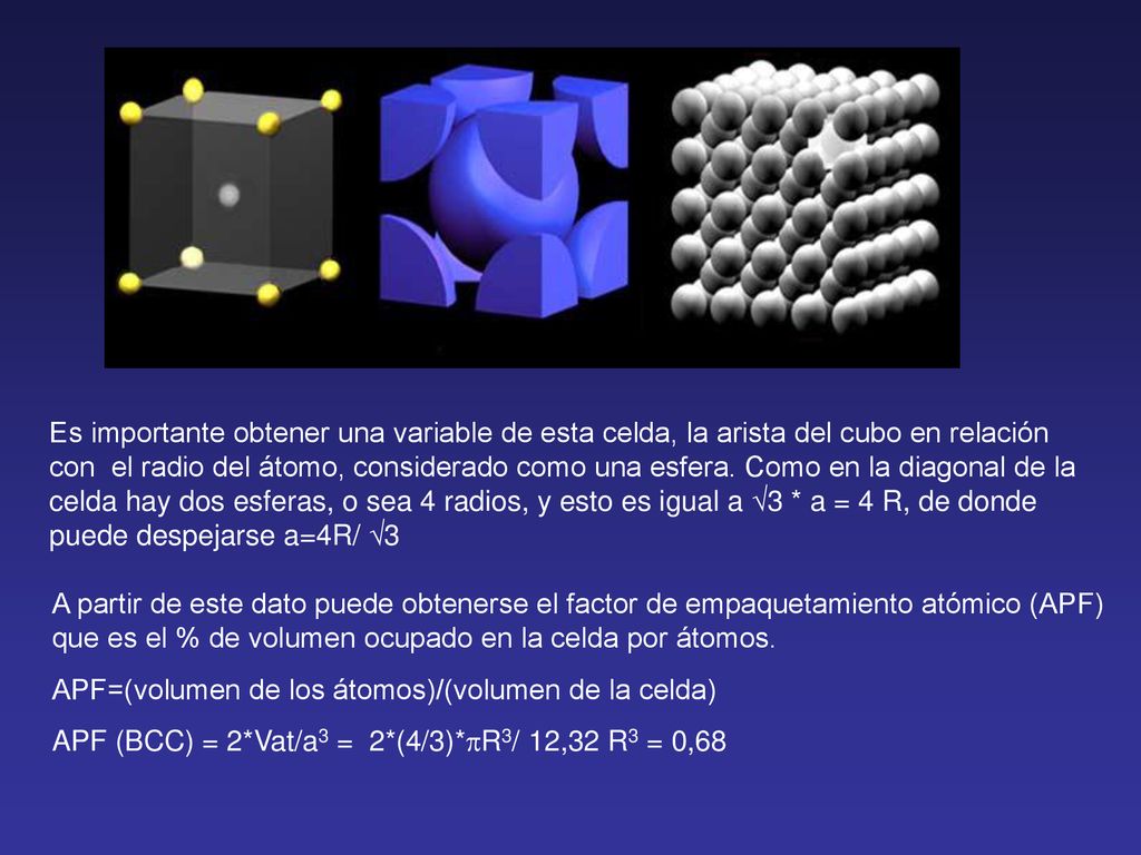 Es importante obtener una variable de esta celda, la arista del cubo en relación con el radio del átomo, considerado como una esfera. Como en la diagonal de la celda hay dos esferas, o sea 4 radios, y esto es igual a 3 * a = 4 R, de donde puede despejarse a=4R/ 3