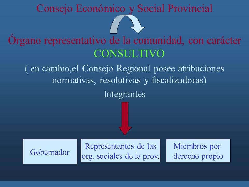Consejo Económico y Social Provincial