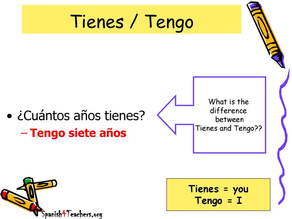 Tienes / Tengo ¿Cuántos años tienes Tengo siete años Tienes = you