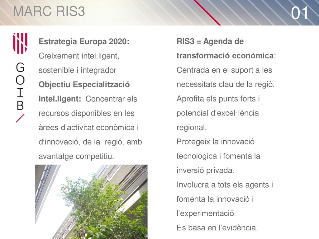 MARC RIS3 01. Estrategia Europa 2020: Creixement intel.ligent, sostenible i integrador.