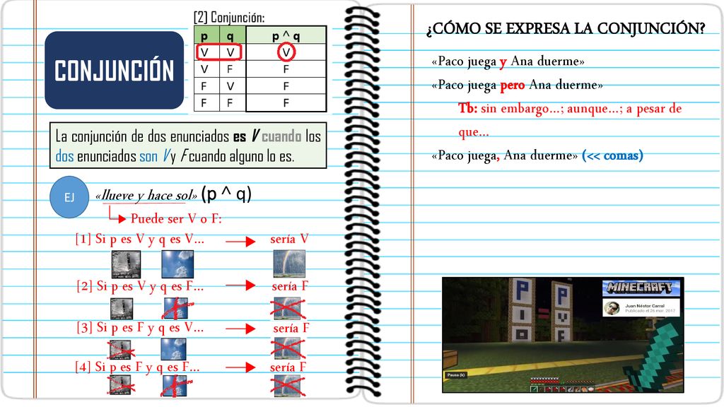 CONJUNCIÓN ¿CÓMO SE EXPRESA LA CONJUNCIÓN «Paco juega y Ana duerme»