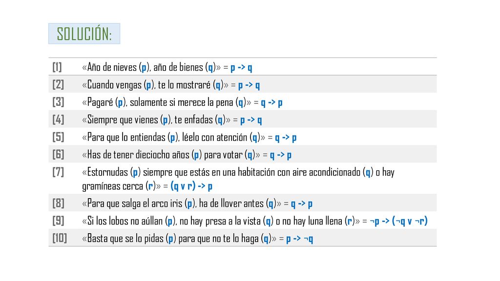SOLUCIÓN: [1] «Año de nieves (p), año de bienes (q)» = p -> q [2]