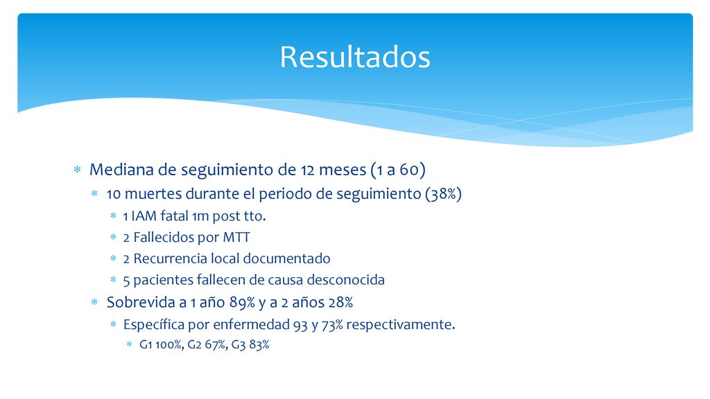 Resultados Mediana de seguimiento de 12 meses (1 a 60)