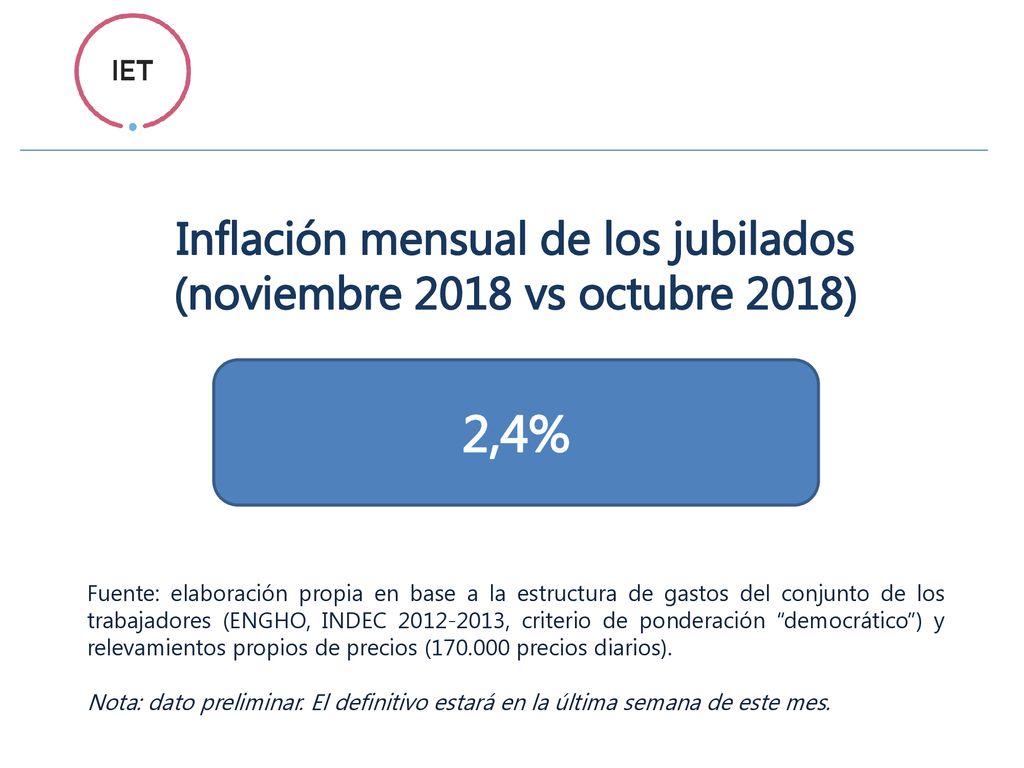 Inflación mensual de los jubilados (noviembre 2018 vs octubre 2018)