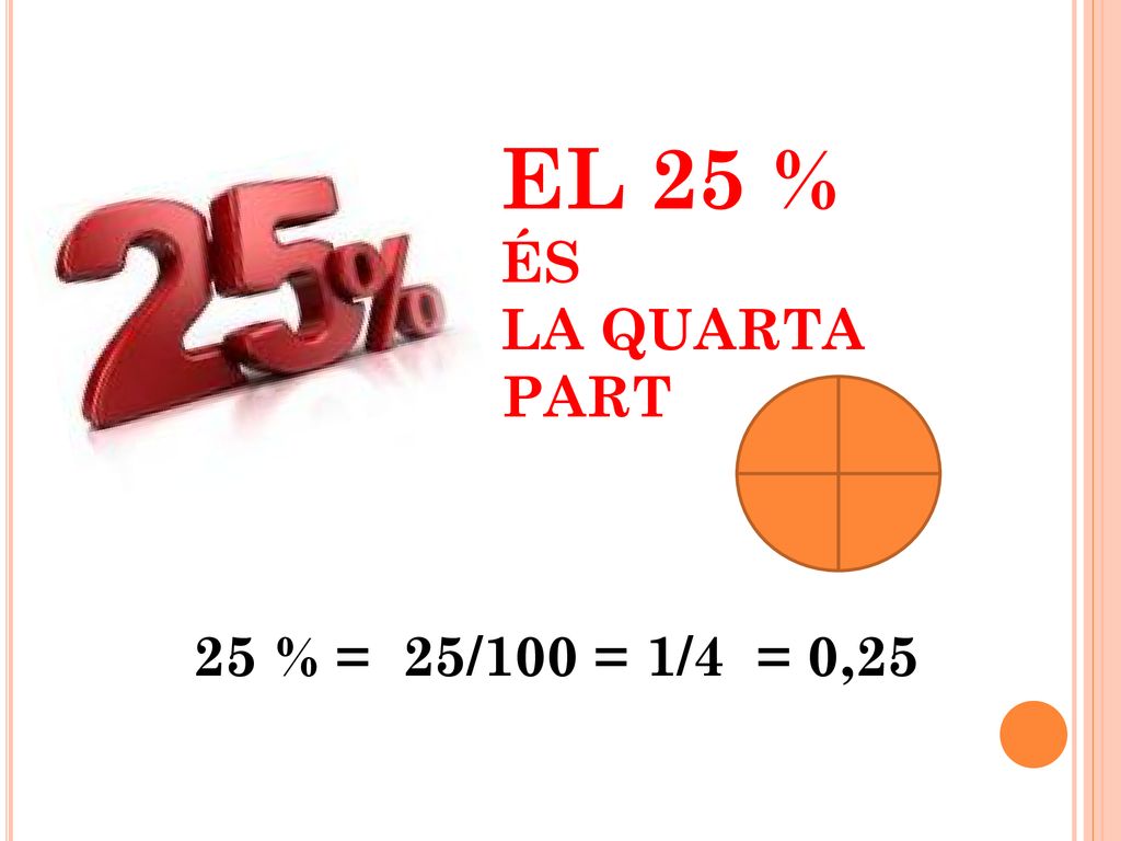 EL 25 % ÉS LA QUARTA PART 25 % = 25/100 = 1/4 = 0,25