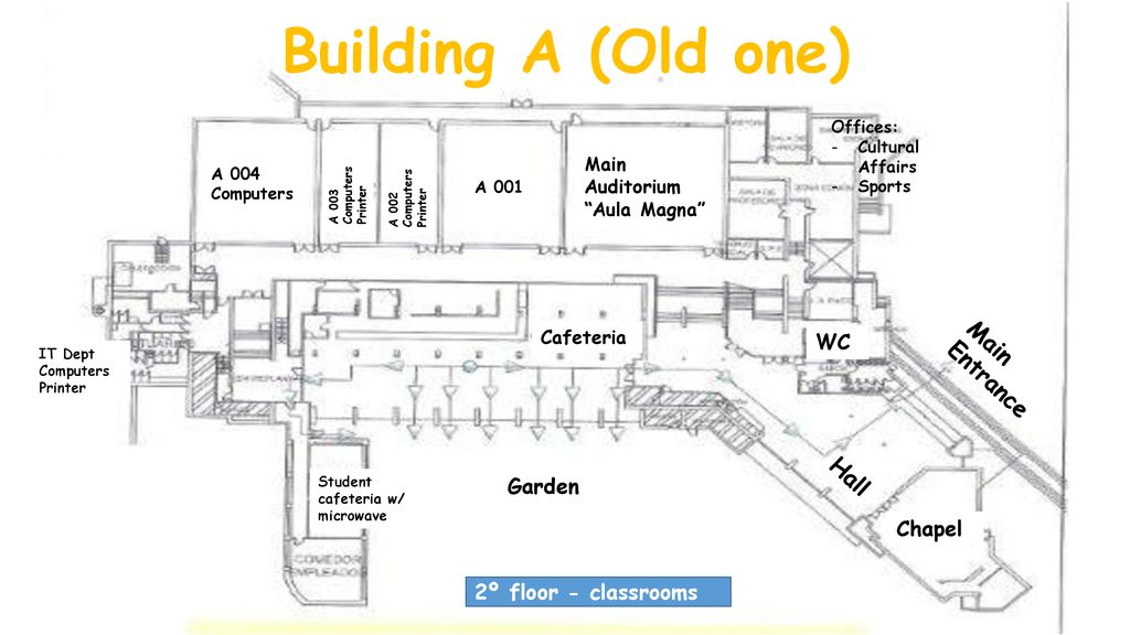 Building A (Old one) Main Entrance Hall WC Garden Chapel