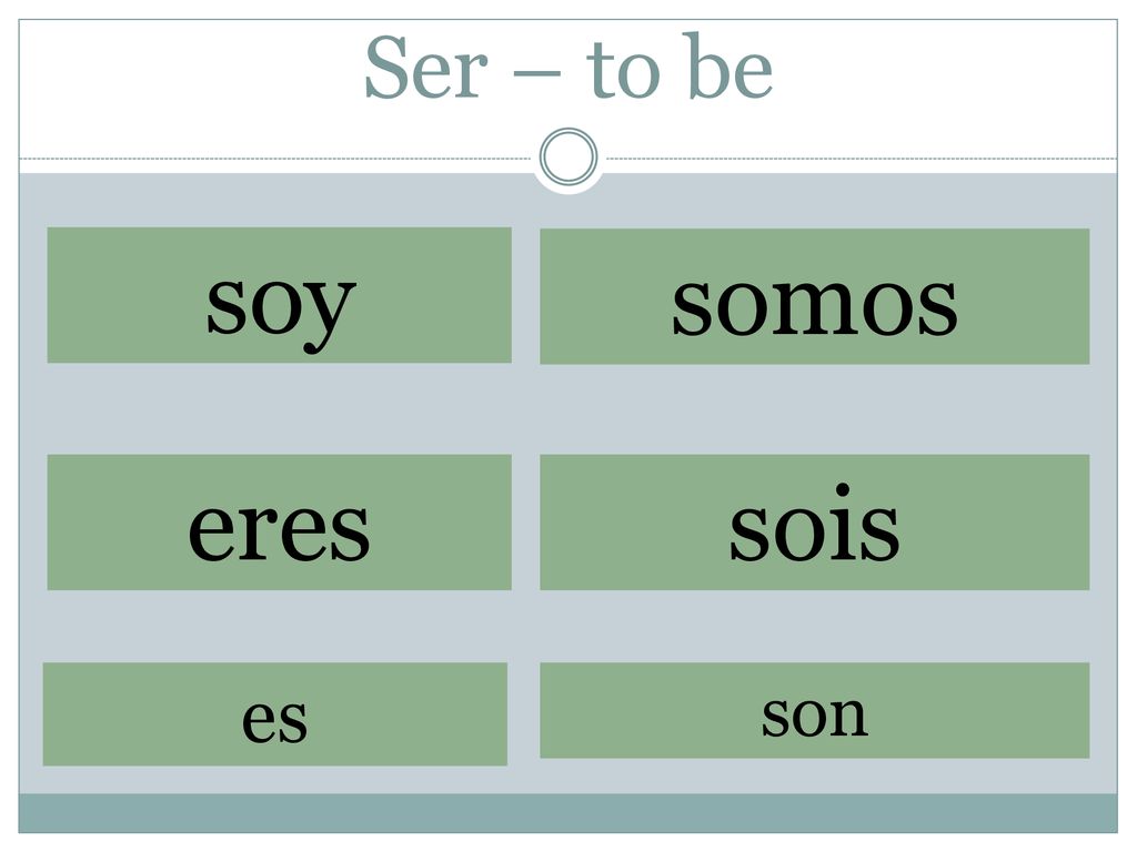Ser – to be soy somos eres sois es son