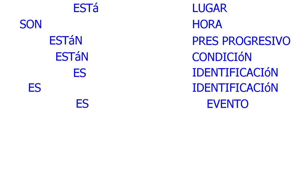 ESTá LUGAR. SON. HORA. ESTáN. PRES PROGRESIVO. ESTáN. CONDICIóN. ES. IDENTIFICACIóN. ES. IDENTIFICACIóN.