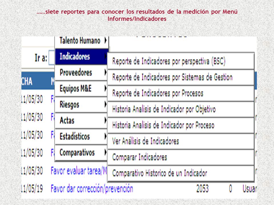 …..siete reportes para conocer los resultados de la medición por Menú Informes/Indicadores