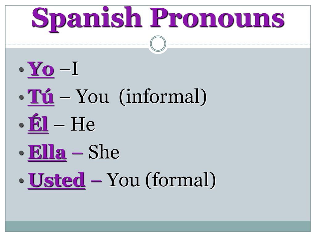 Spanish Pronouns Yo –I Tú – You (informal) Él – He Ella – She