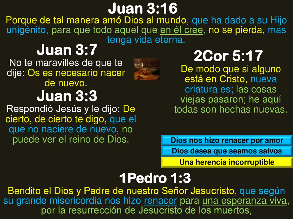 Juan 3:16 Juan 3:7 2Cor 5:17 Juan 3:3 1Pedro 1:3