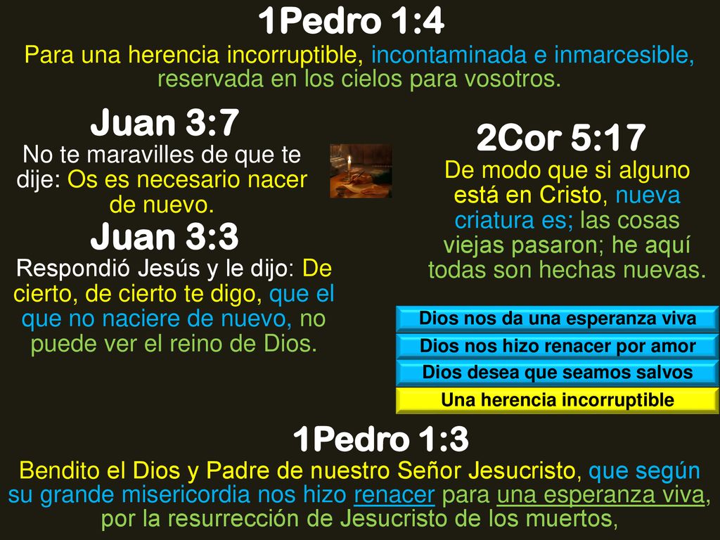1Pedro 1:4 Juan 3:7 2Cor 5:17 Juan 3:3