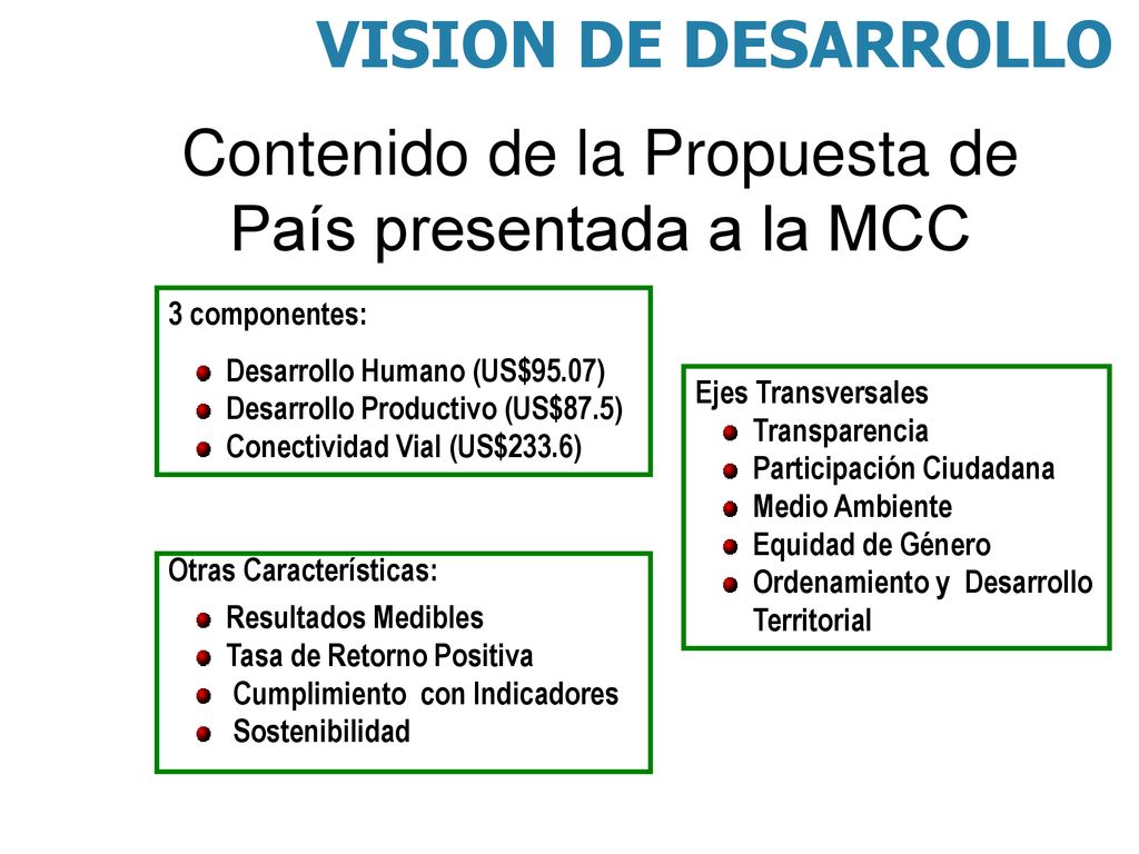 Contenido de la Propuesta de País presentada a la MCC