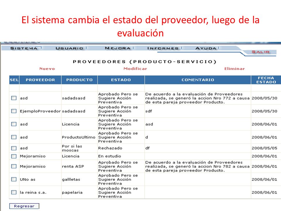 El sistema cambia el estado del proveedor, luego de la evaluación