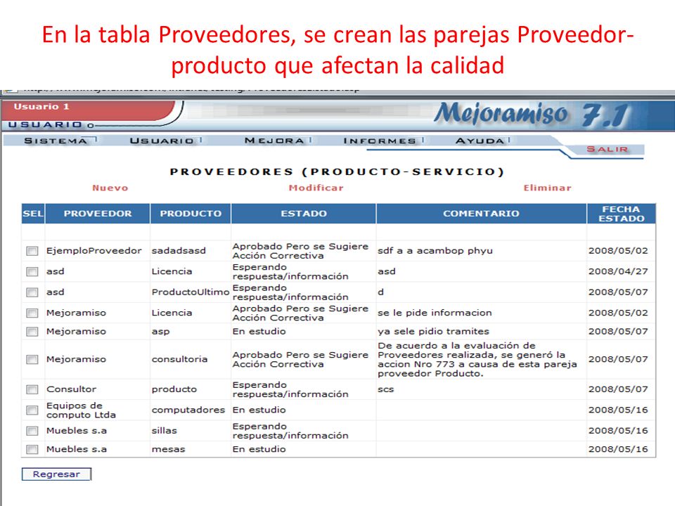 En la tabla Proveedores, se crean las parejas Proveedor- producto que afectan la calidad