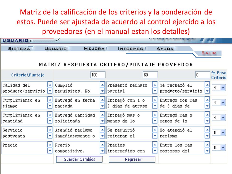 Matriz de la calificación de los criterios y la ponderación de estos