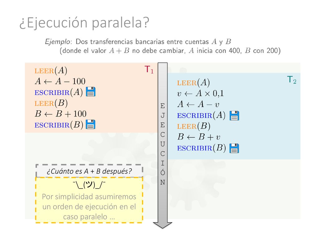 Por simplicidad asumiremos un orden de ejecución en el caso paralelo …