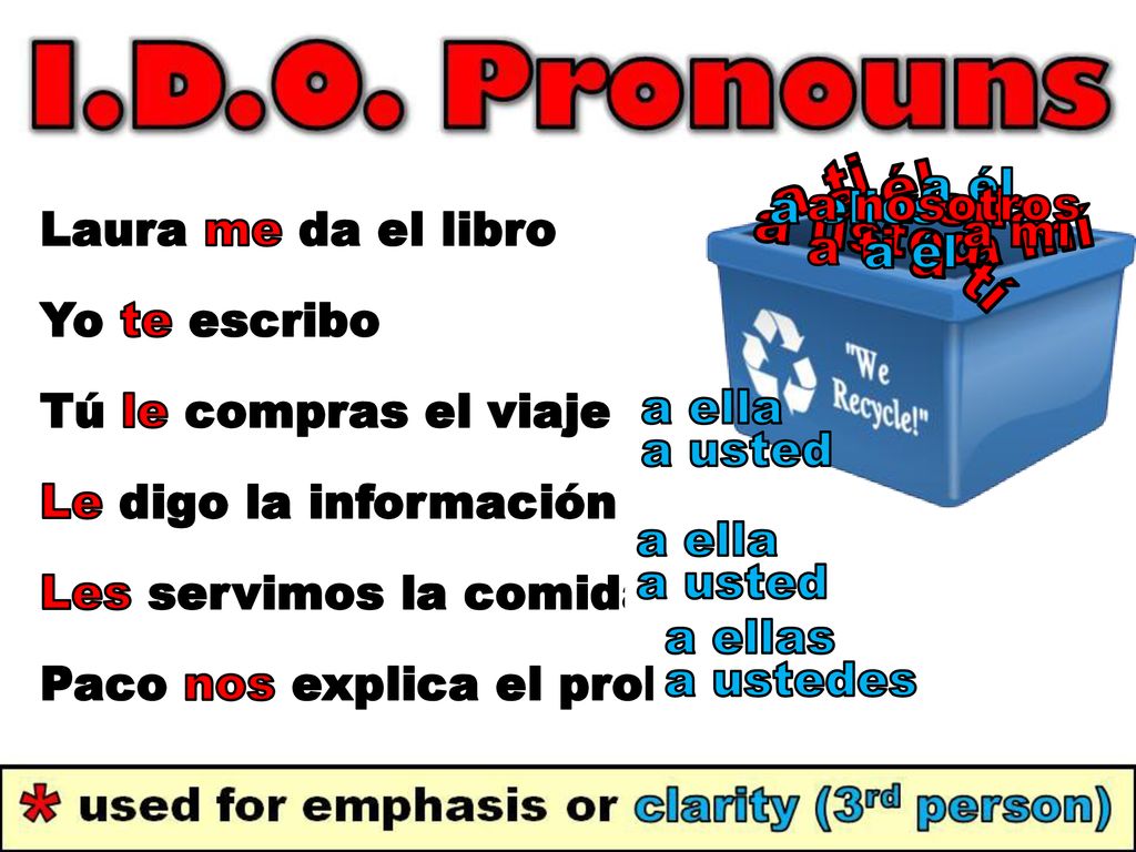 a ti a él a ella a usted a mí a tí a ti a él a ellos a nosotros