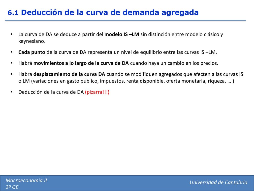 OBJETIVO: SA - DA 6.1 Deducción de la curva de demanda agregada