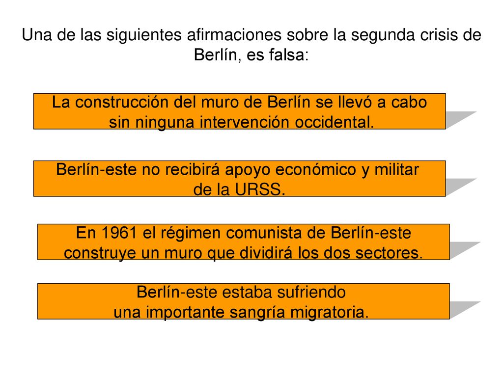 La construcción del muro de Berlín se llevó a cabo